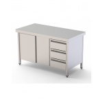 Mesa de Trabajo Acero Inoxidable Central Con Puertas y Cajones